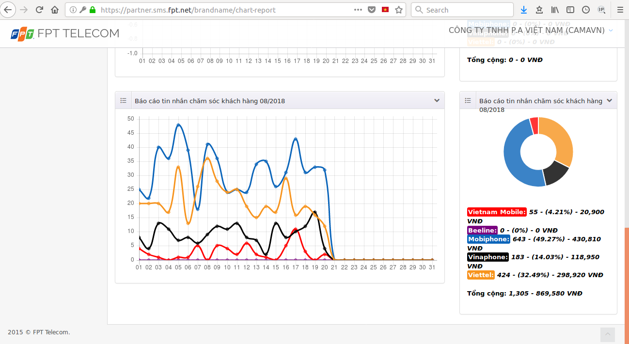 chart-report-3.png