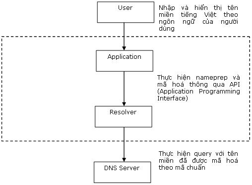 A4_html_4f7fc6de.jpg