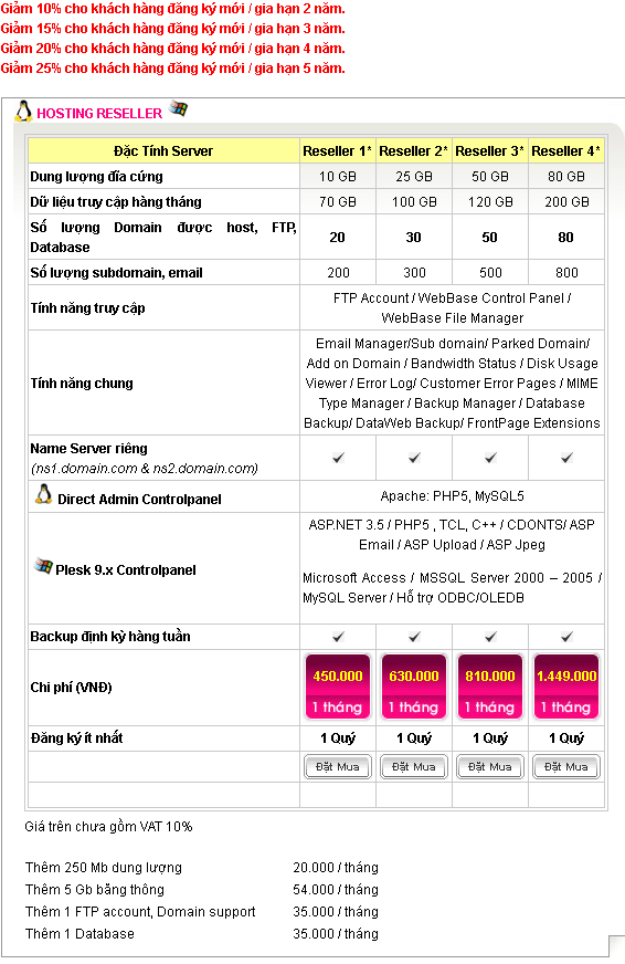 Reseller Host _ P.A Vietnam Ltd.png