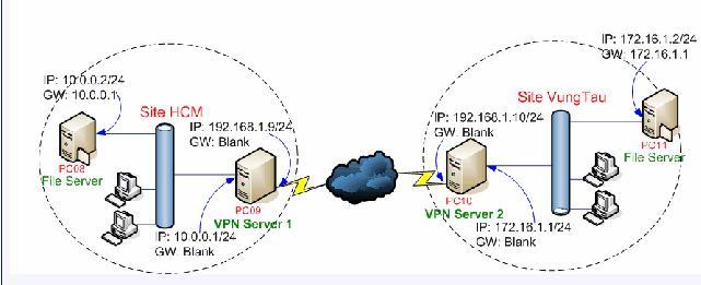 vpn1.jpg