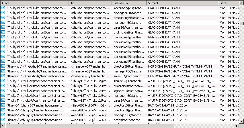 tanthanhcontainer-2.gif