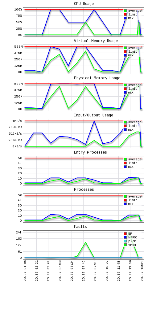 CloudLinux.png