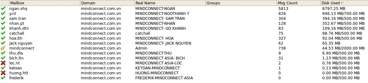 mindconnect.com.gif