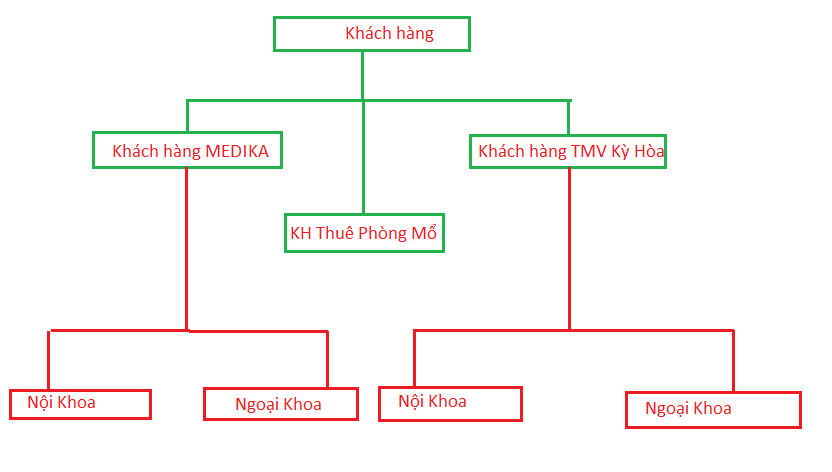 Mo_hinh.png