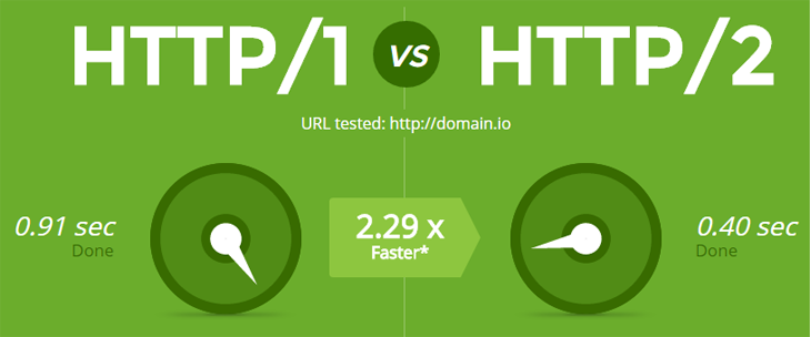 http1-vs-http2.png