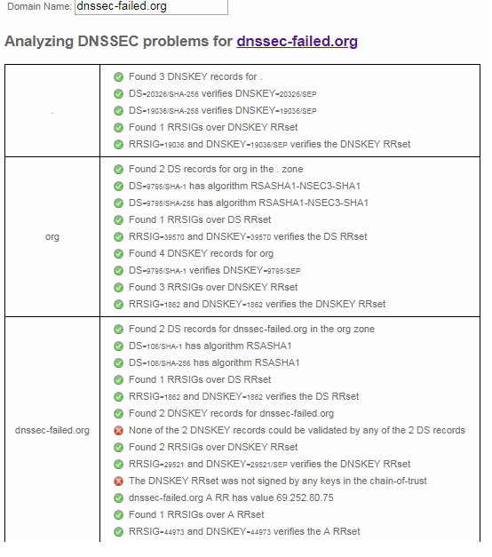 dnssec-failed.pn.png