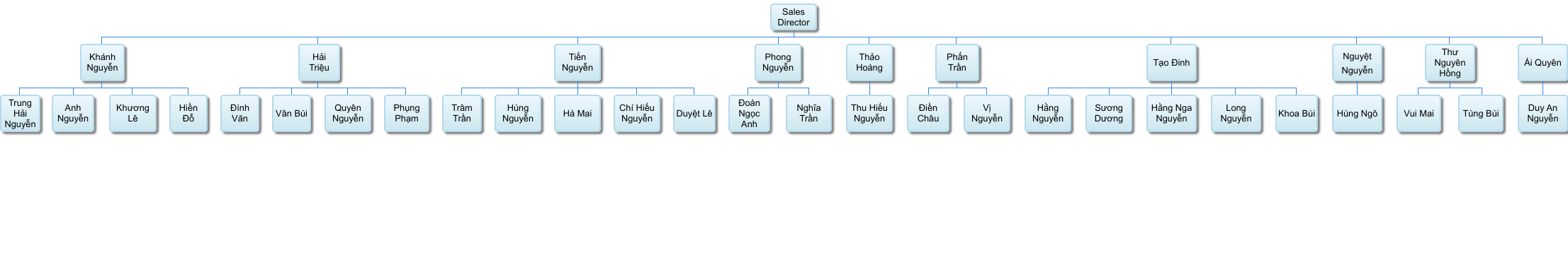 chart (2).png