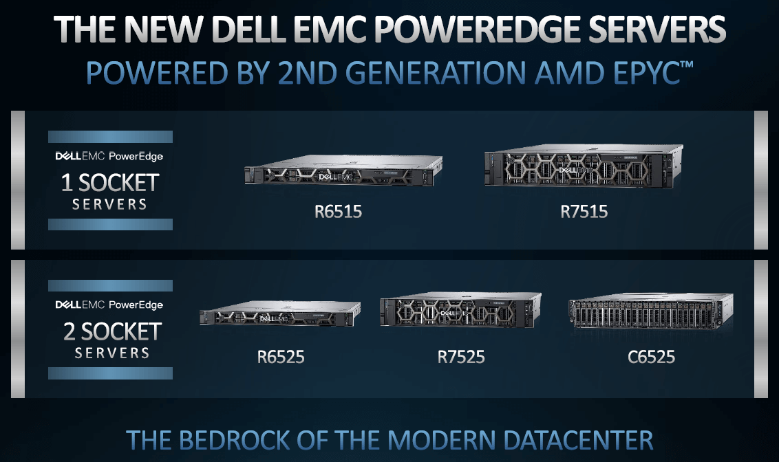 dell-poweredge-servers-powered-by-2nd-gen-amd-epyc.png