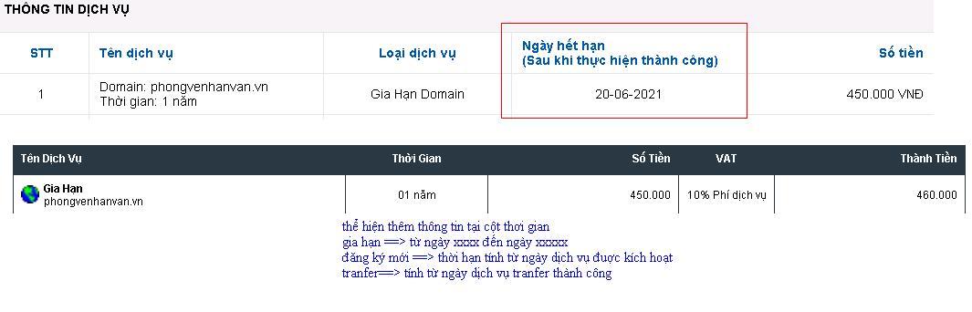 ngay het han.JPG