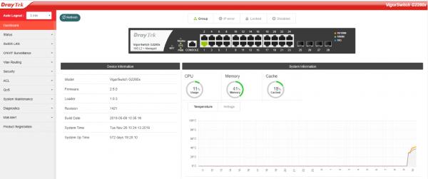 thiet bi mang Switch DrayTek VigorSwitch G2280x- giao dien than thien.jpg