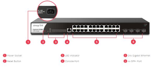 thiet bi mang Switch DrayTek VigorSwitch G2280x- thiet ke.jpg