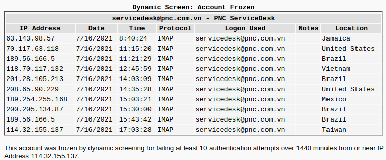 Screenshot from 2021-07-16 17-36-47.png