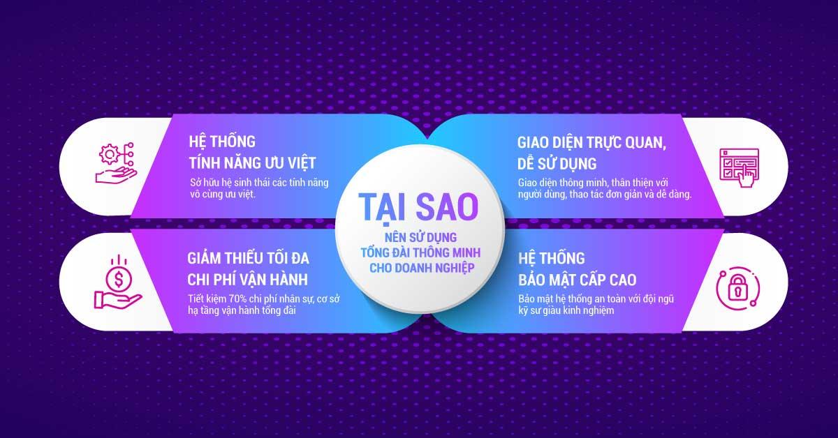 tổng đi ảo 3.jpg