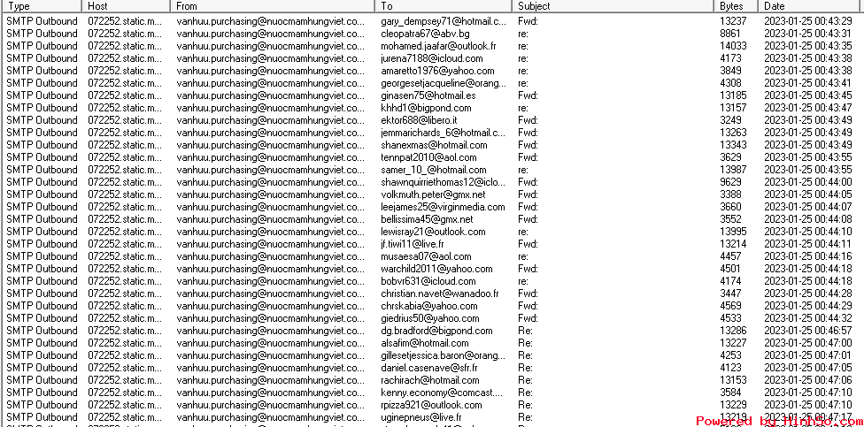 vanhuu.purchasing_nuocmamhungviet.png