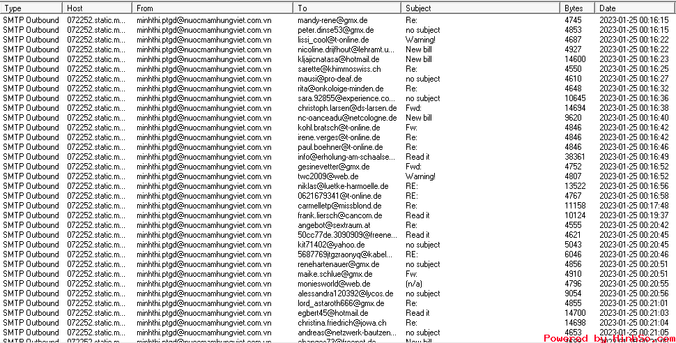 minhthi.ptgd@nuocmamhungviet.com.vn.png