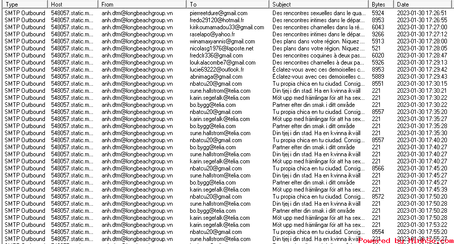 anh.dtm_longbeachgroup.png