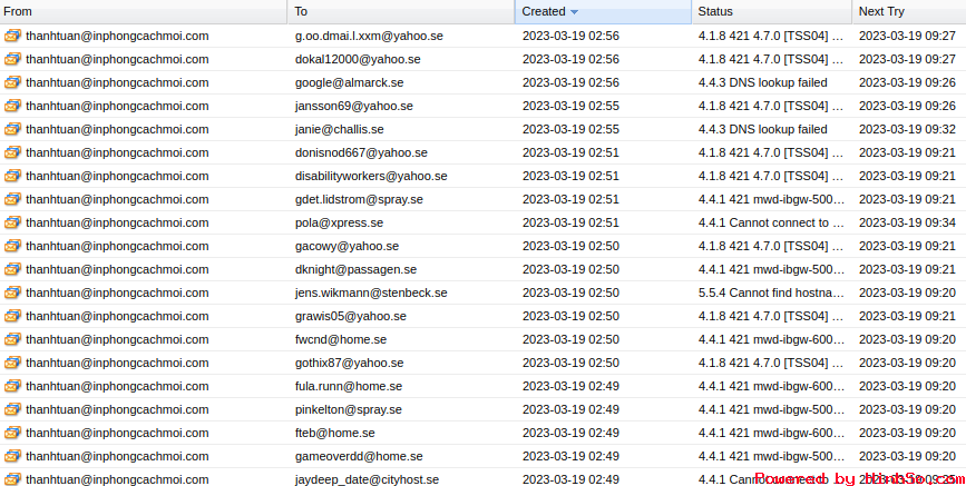 Screenshot from 2023-03-19 09-05-37.png