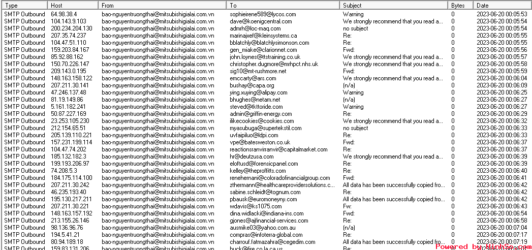 bao-nguyentruongthai_mitsubishi.png