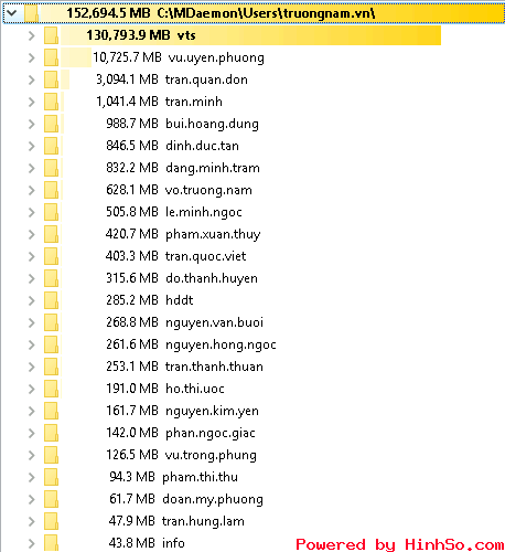 quota_truongnam.vn_04-07-2023.png