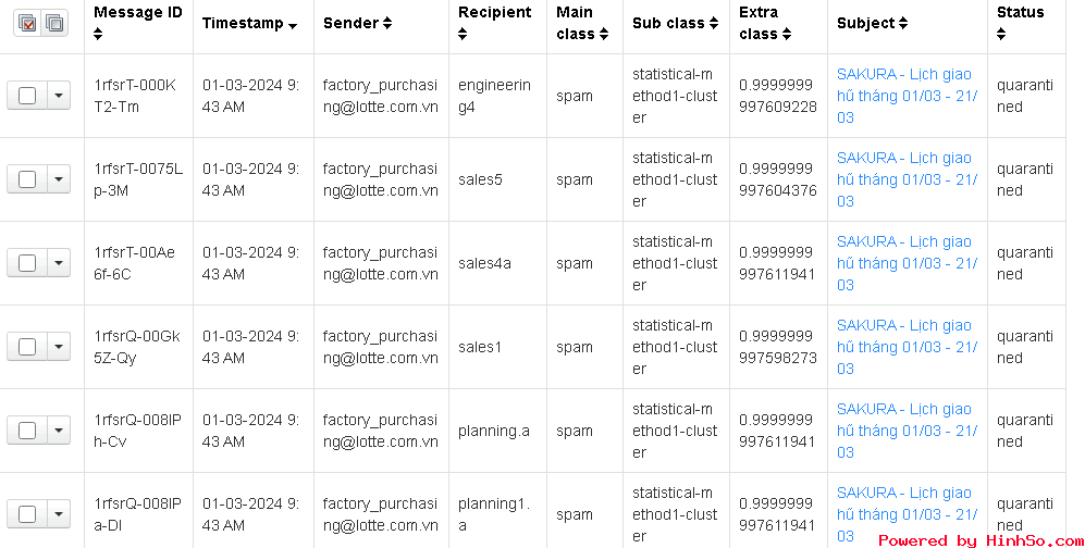 factory_purchasing_lotte.com.vn.png