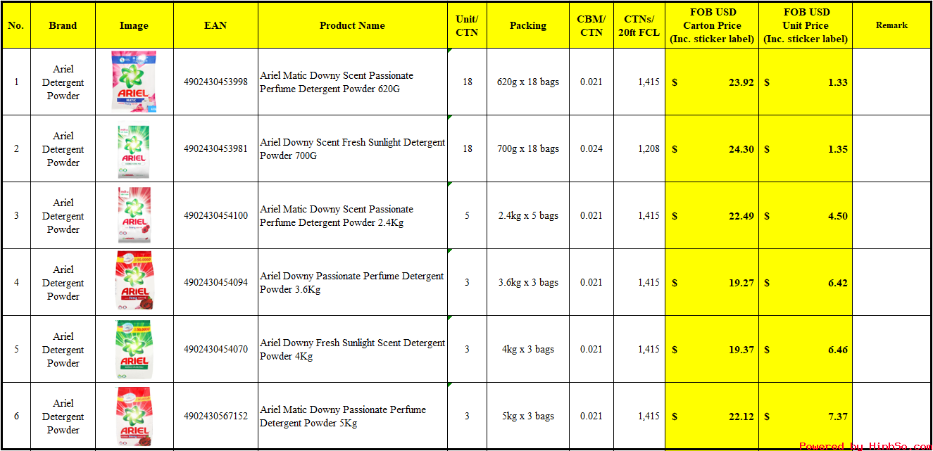 Ariel Detergent Powder email QC 1.png