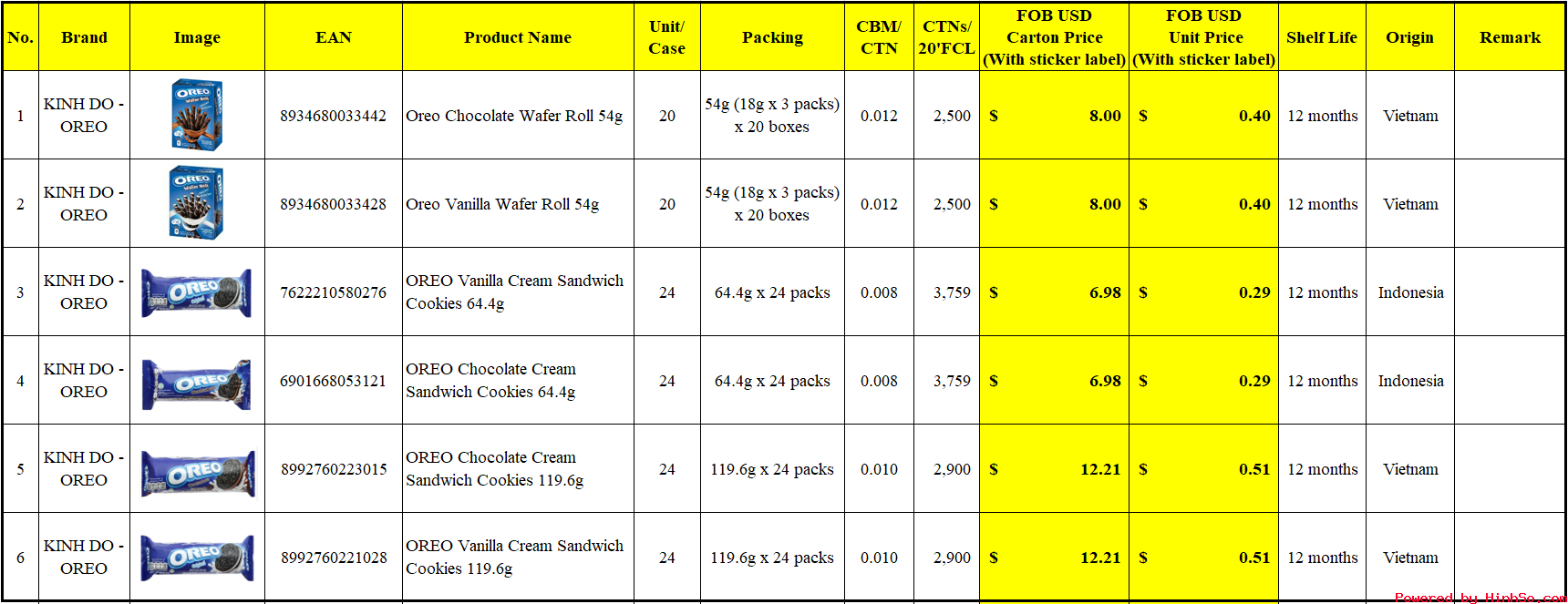 Oreo price 1.png