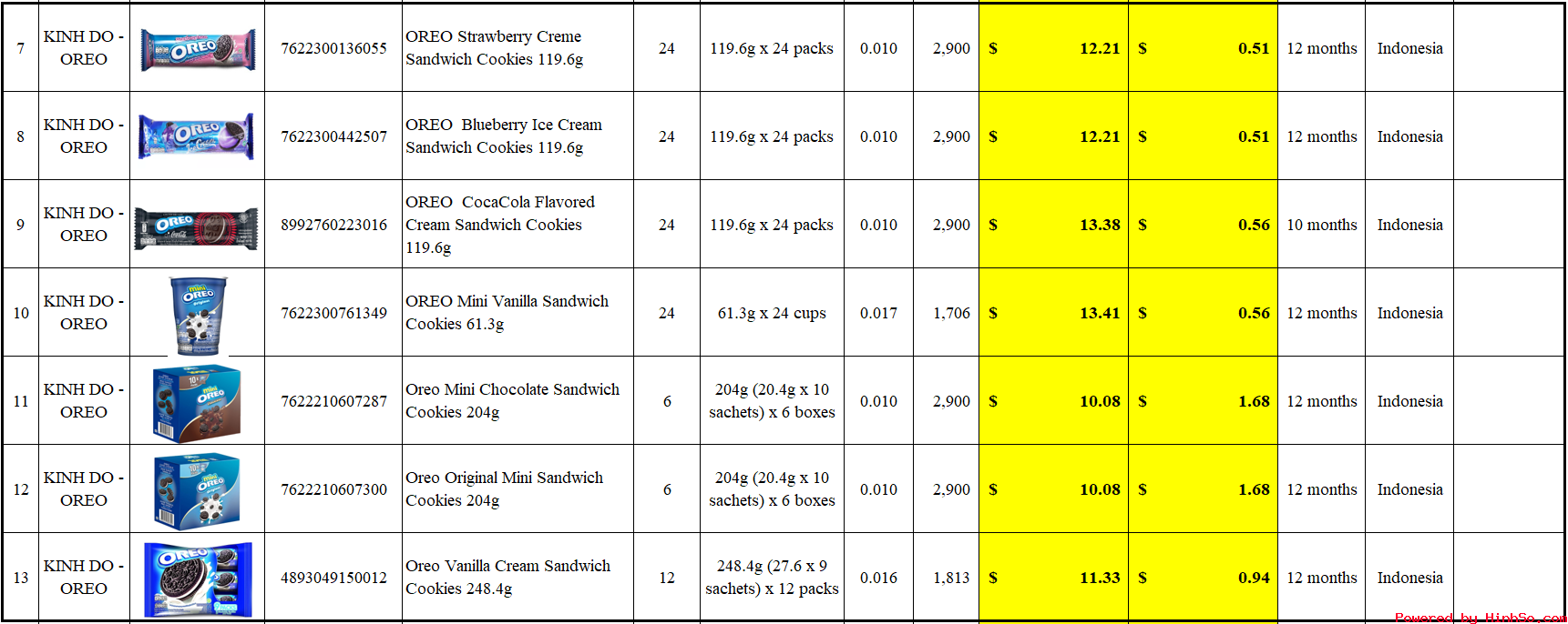 Oreo price 2.png