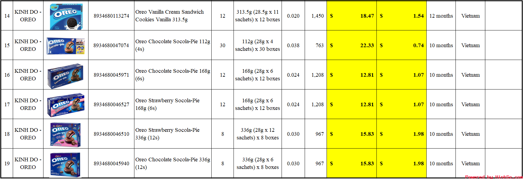 Oreo price 3.png