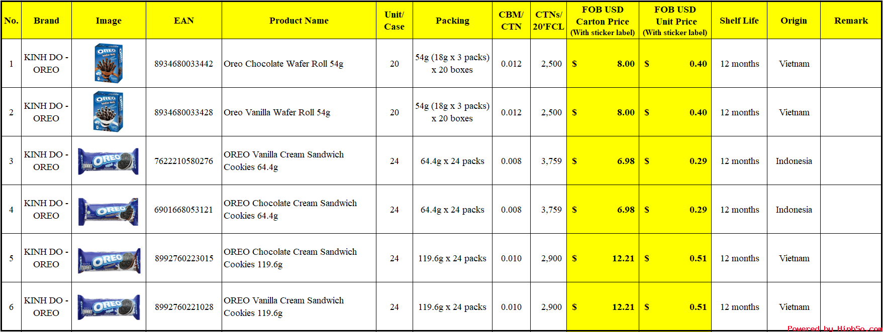 Oreo price 1.png