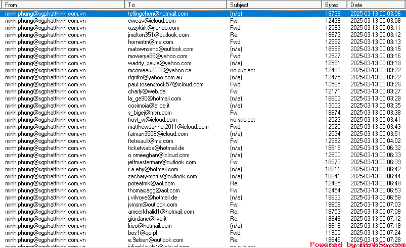 Screenshot from 2025-03-13 13-55-01.png
