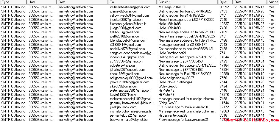 marketing_anthinh.com.png