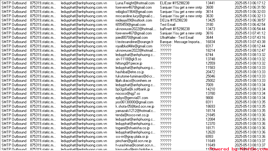 anhphuongcomvn.png