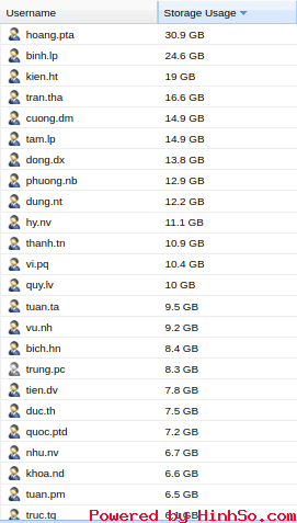 minhglobal.png