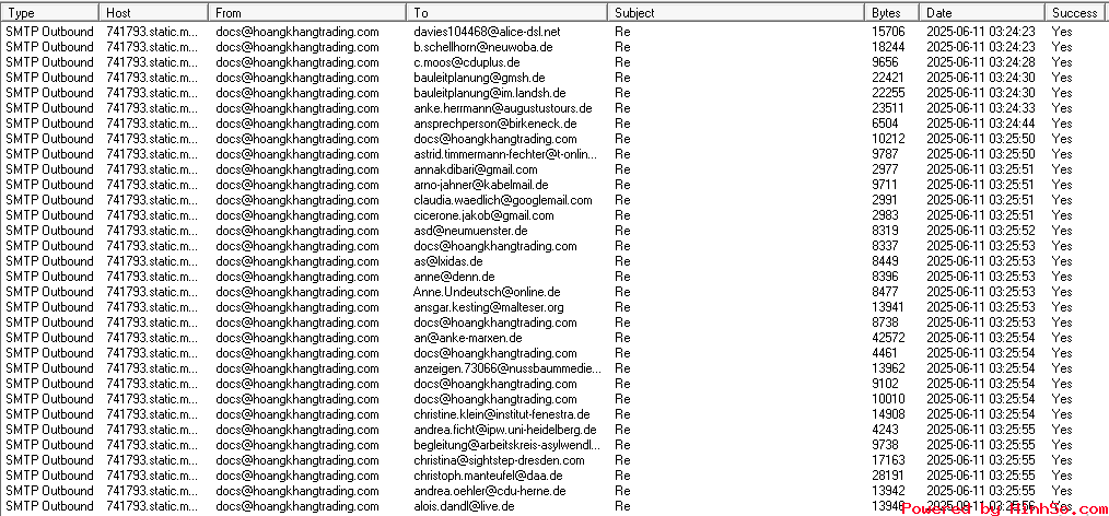 docs_hoangkhangtrading.com.png