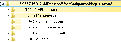 quota_saigoncookingclass.com.png