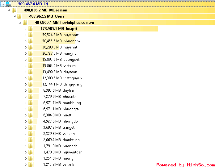 quota_92.251.png