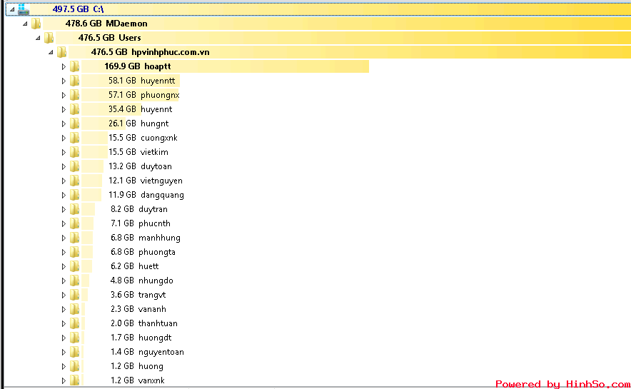 quota_92.251.png