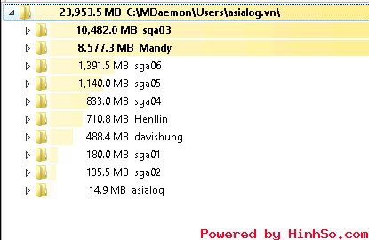 quota_asialog.vn.png