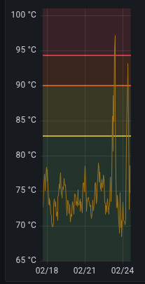 Screenshot from 2026-02-24 15-42-44.png