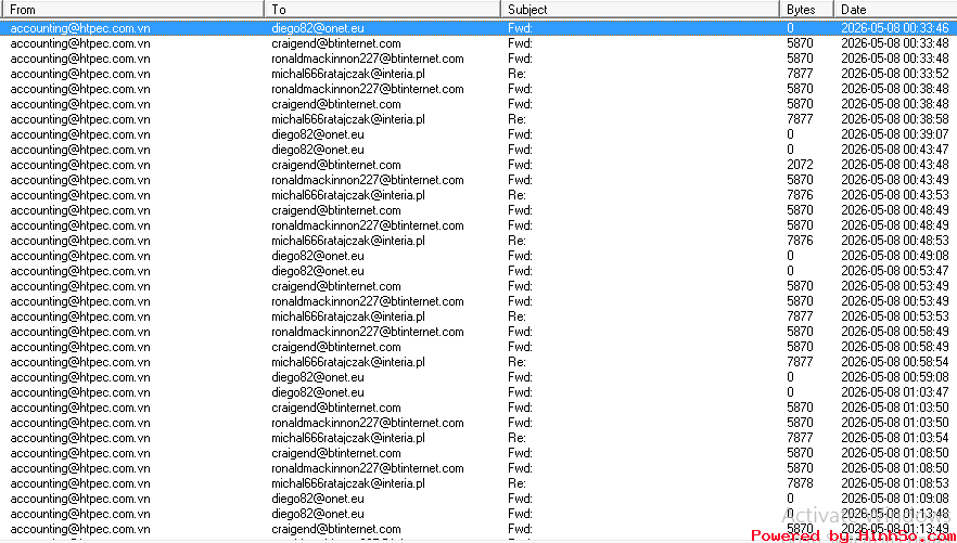 Screenshot from 2026-05-08 13-00-39.png