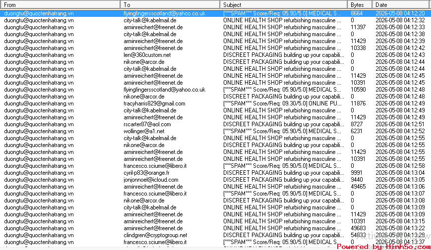 Screenshot from 2026-05-08 13-10-57.png