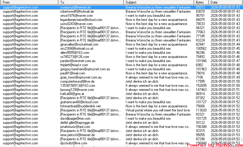 Screenshot from 2026-05-08 13-53-31.png
