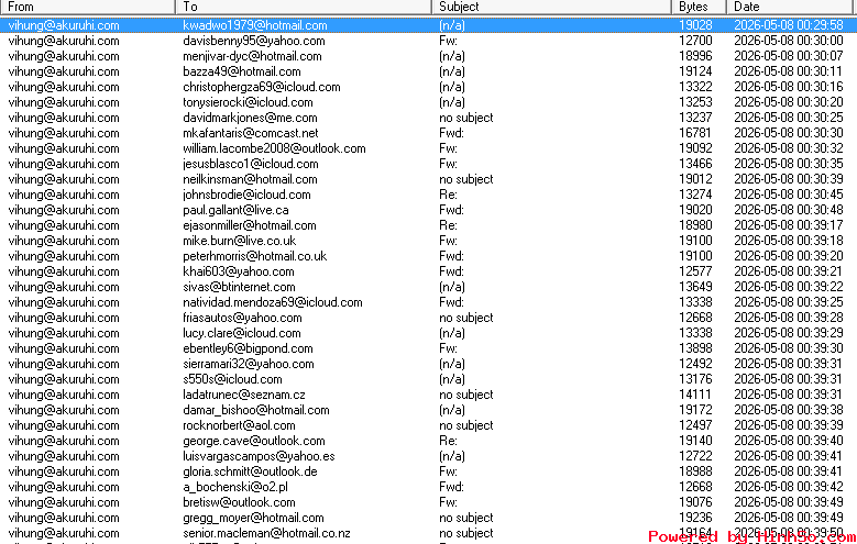 Screenshot from 2026-05-08 13-59-39.png