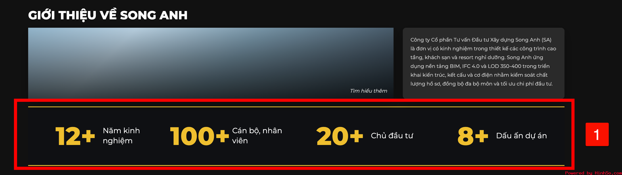 sa-corp_vn_phan_counter.png