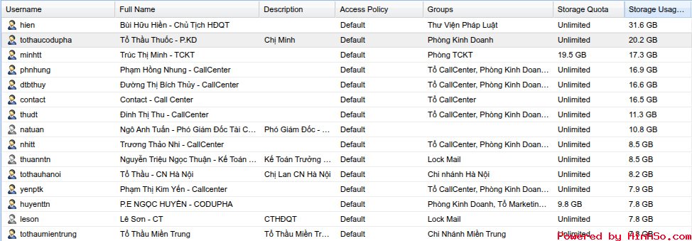 mail163236-maychuemail-com-Kerio-Connect-Administration-07-08-2026_12_34_PM.png