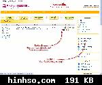 Free Image Hosting At https://www.hinhso.com
