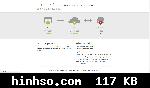 Free Image Hosting At https://www.hinhso.com