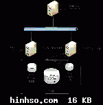 Free Image Hosting At https://www.hinhso.com