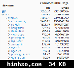 Free Image Hosting At https://www.hinhso.com