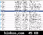 Free Image Hosting At https://www.hinhso.com